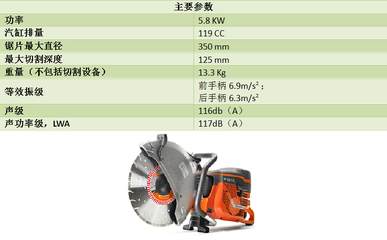 胡斯华纳无齿锯,K770/K970/K1270